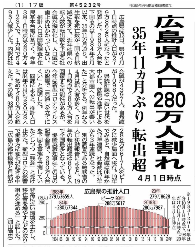 2020年5月14日付中国新聞記事の画像