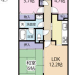 間取り図(間取)